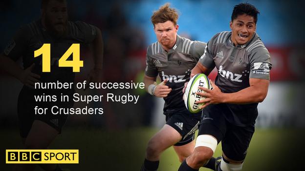 Crusaders players