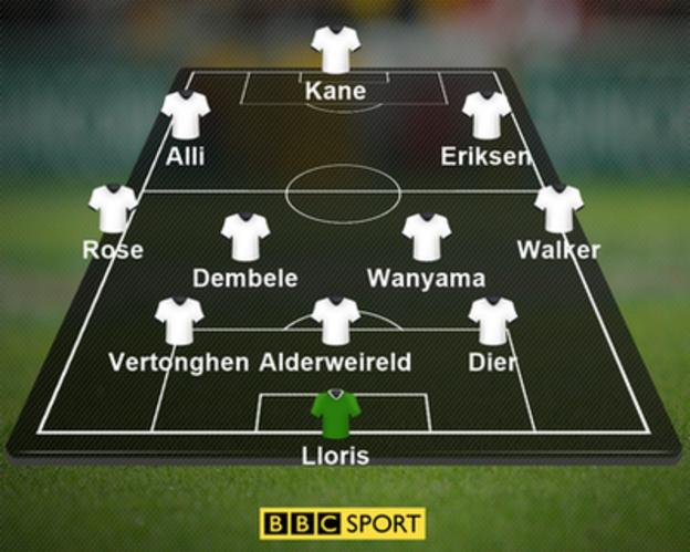 Tottenham team