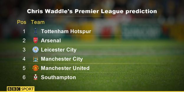http://ichef.bbci.co.uk/onesport/cps/624/cpsprodpb/E7F6/production/_89028395_waddle2.png