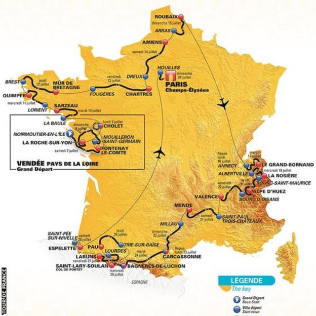 Tour de France