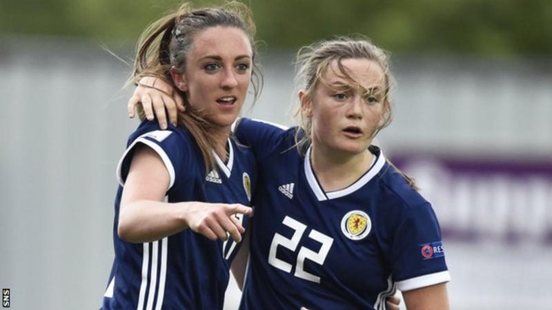 Scotland Women Lisa Evans Expects Tough World Cup Qualifier In Poland Bbc Sport