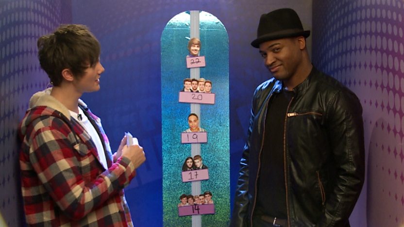 Tyger Drew-Honey and Taio Cruz