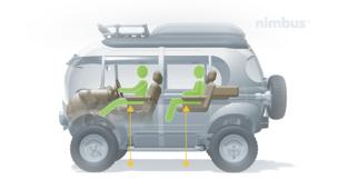 Nimbus Concept e-Car