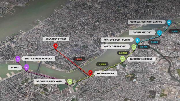 East River Skyway (Credit: Credit: East River Skyway LLC)