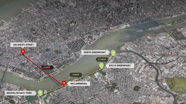 East River Skyway (Credit: Credit: East River Skyway LLC)