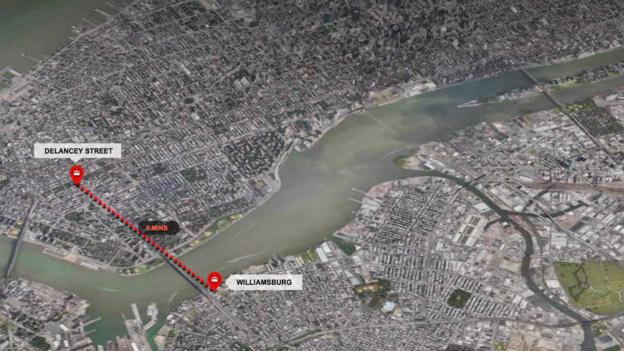 East River Skyway (Credit: Credit East River Skyway LLC)