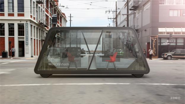 Το μέλλον της Automobility 