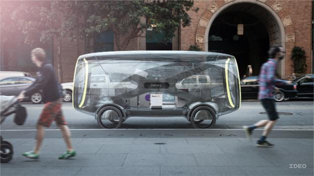 Το μέλλον της Automobility 