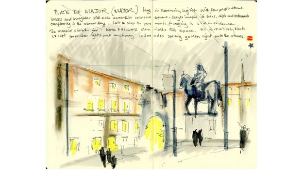 drawing on the experience of your drawing on the experience of your