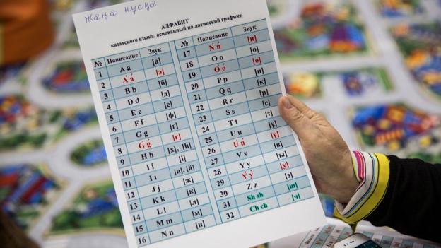 Kazakhstan is changing its alphabet from Cyrillic to Latin-based