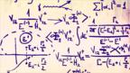 Will we ever… understand quantum theory?