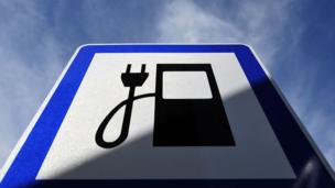 Electric car recharging station sign (Copyright: Getty Images)