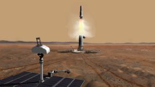 Concept of a Mars Sample Return mission (Copyright: Wickman Spacecraft & Propulsion Co)