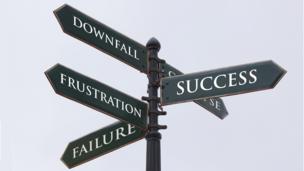 Sign with directions to success and failure (Copyright: Thinkstock)