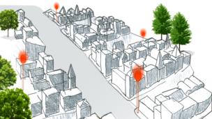 Sketch of concept of new bus stops