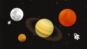 Spacial awareness: Where we have been in space?