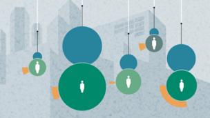 City Spaces infographic promotional image