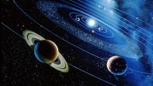 Pic of Solar System
