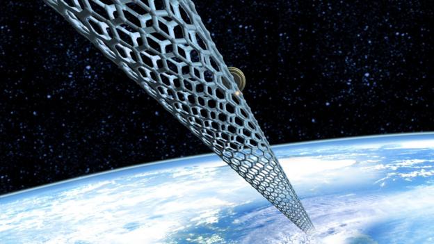 Space elevator artwork (Copyright: Science Photo Library)