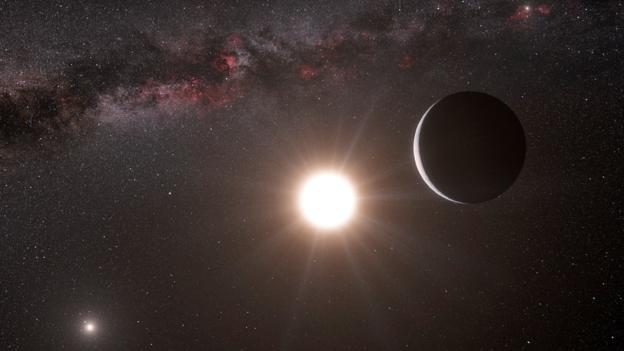 Artist’s impression of an Earth-sized planet orbiting Alpha Centauri B. (Copyright: ESO)