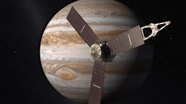 Juno: The spacecraft putting sling theory to the test
