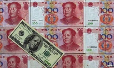 China money