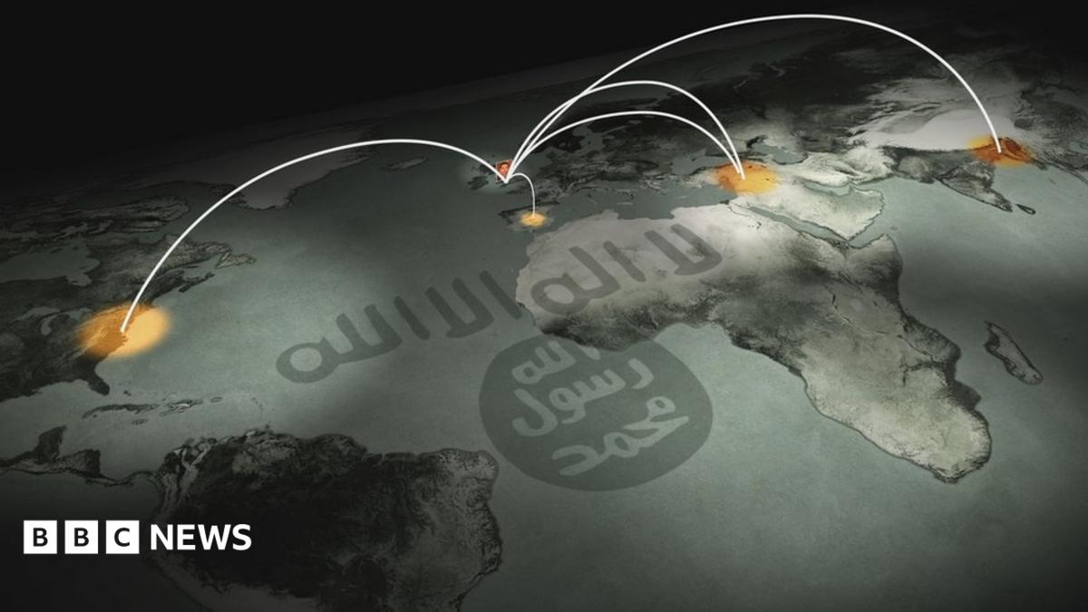 Dismantling Transnational Terror Networks A Blueprint for Asymmetric State Countermeasures