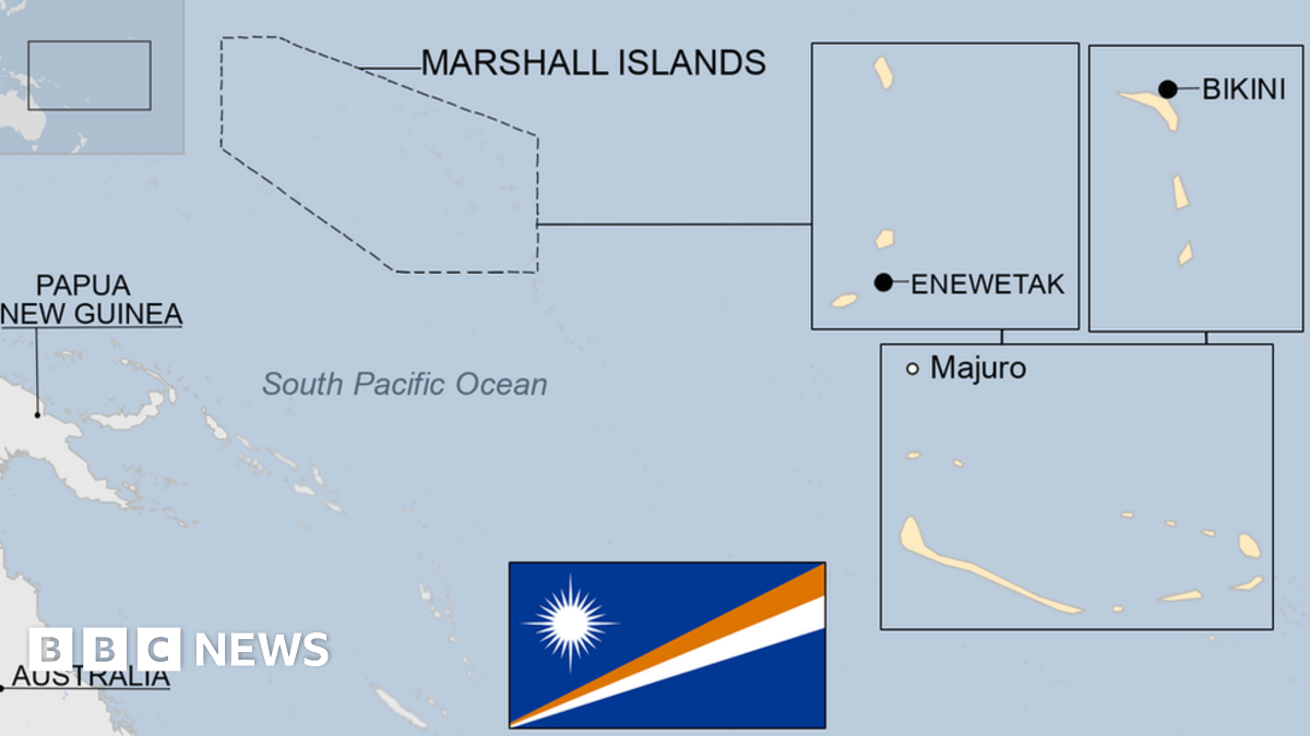 Marshall Islands country profile - BBC News