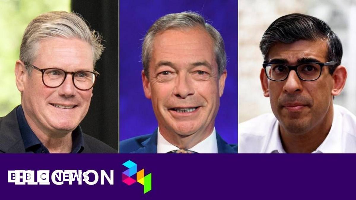 www.bbc.co.uk