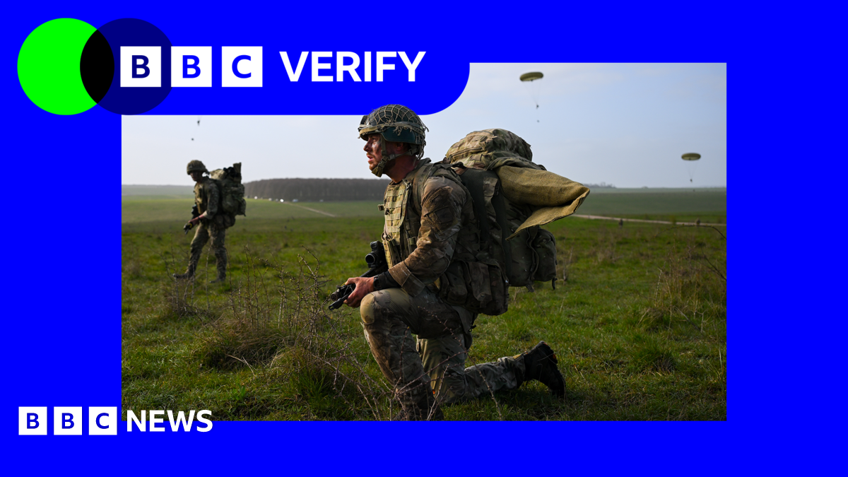 How small is the UK military?