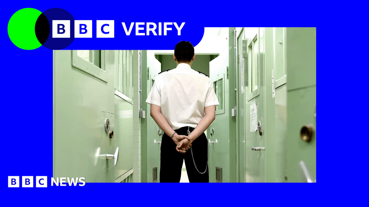 What's behind having to release some prisoners early?