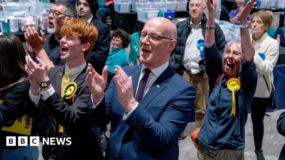 SNP wins Scottish election as Reform and Labour tie for second