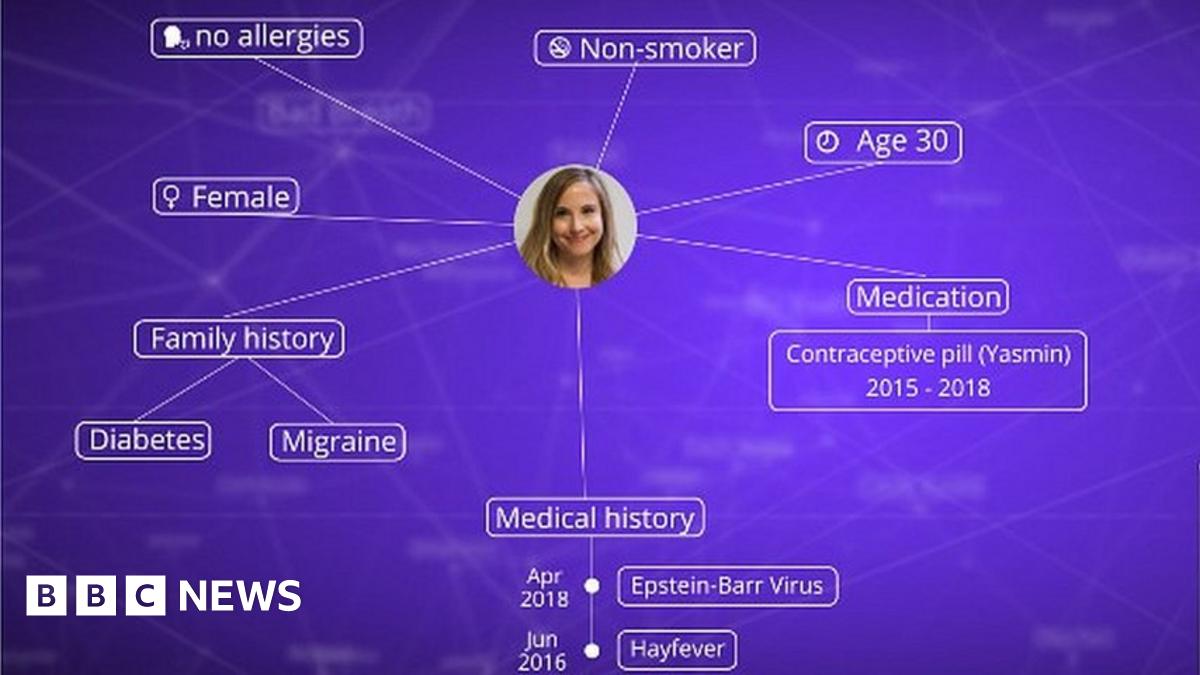 Babylon claims its chatbot beats GPs at medical exam - BBC News