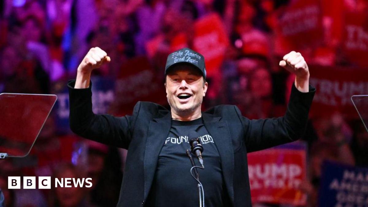 Why Tesla, crypto and prisons are Trump trade winners - BBC News