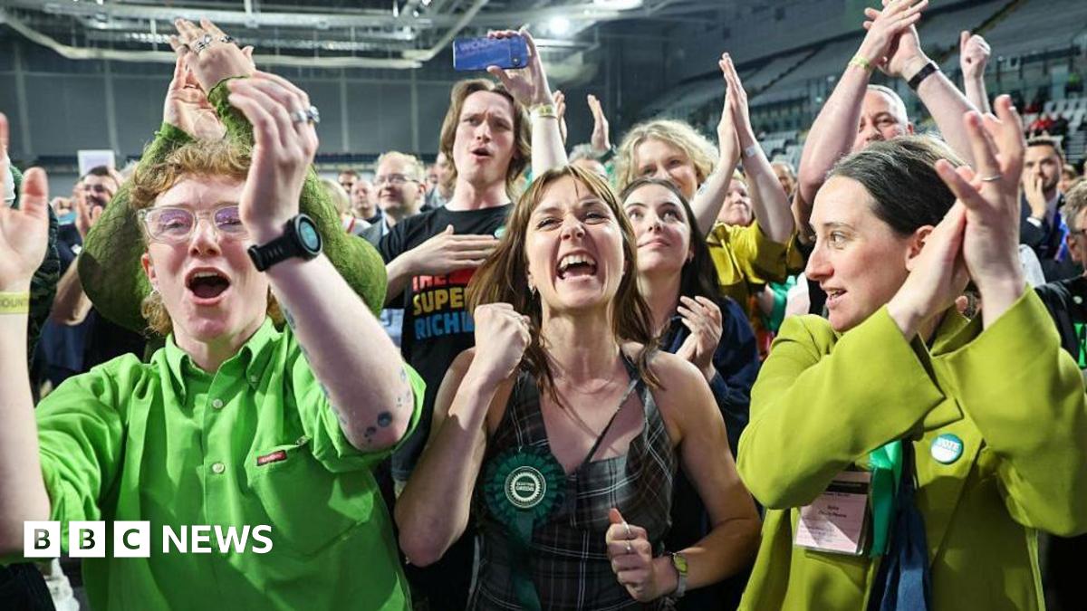 Scottish election 2026: Results in maps and charts