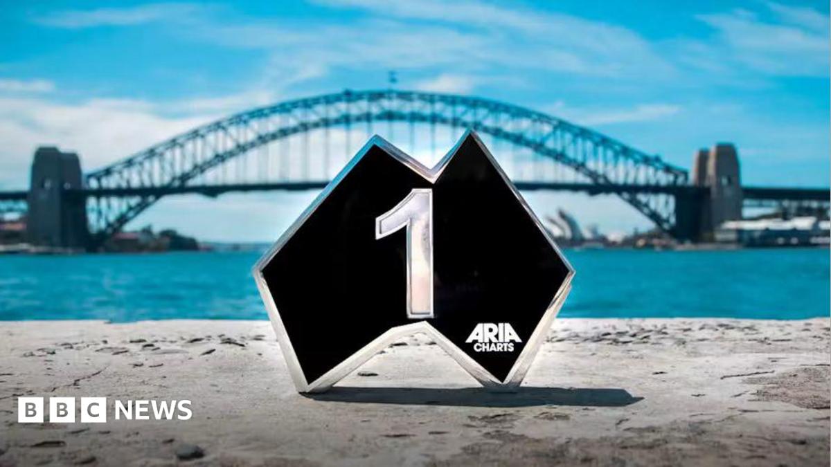 Songs created by AI banned from Australia's music charts