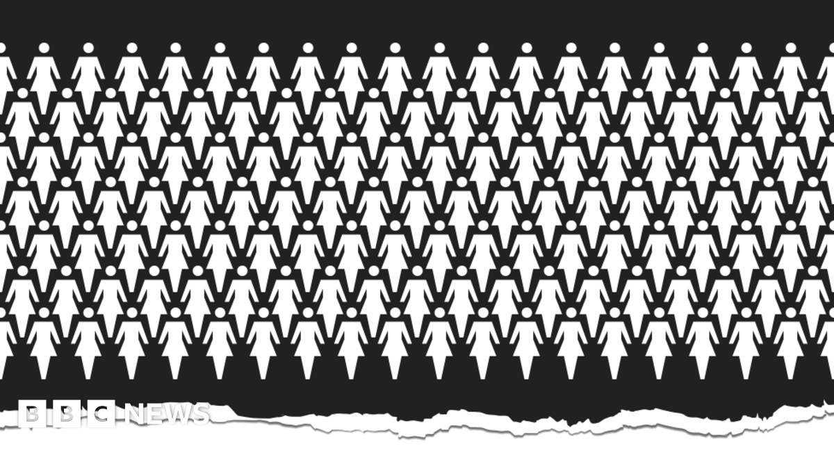 The women killed on one day around the world - BBC News