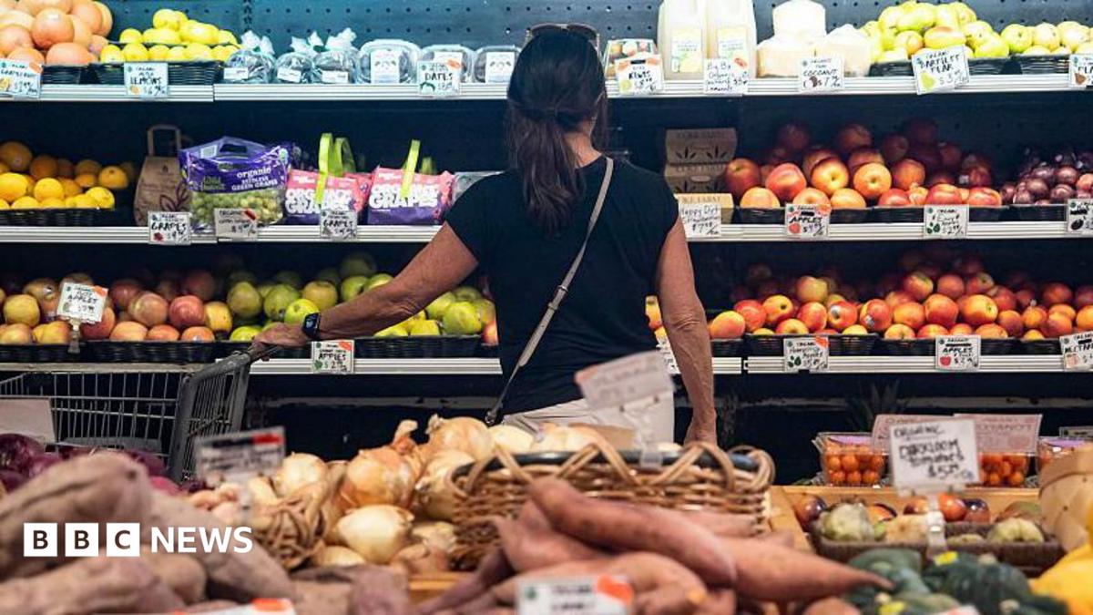 US inflation eases as food costs cool