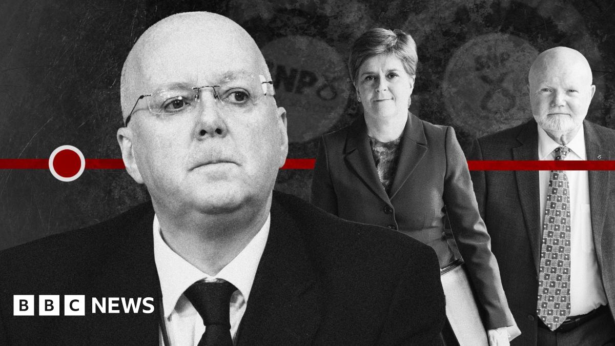 bbc.co.uk - Calum Watson - How it unfolded: The SNP finances controversy