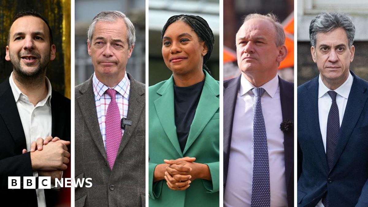 www.bbc.co.uk