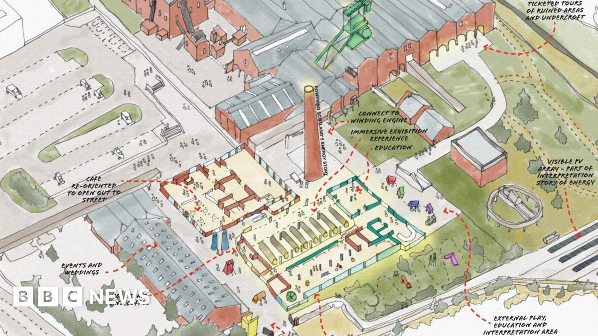 bbc.co.uk - Kevin Keane - Renewable energy hub planned for Scottish coal museum