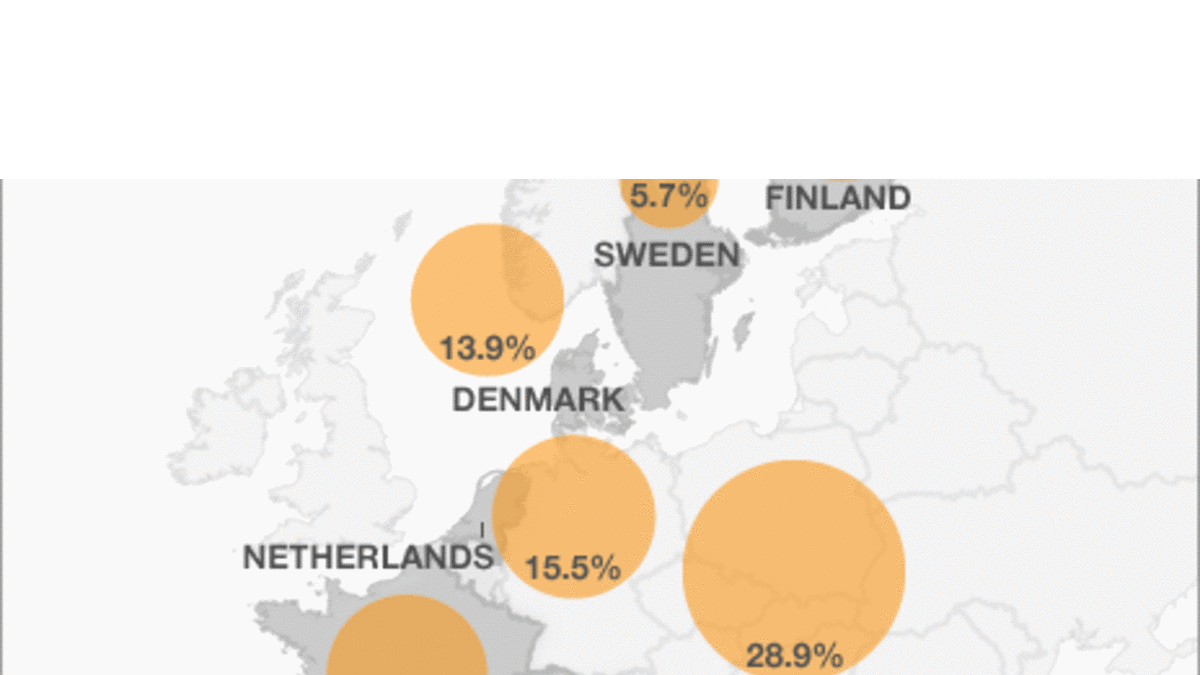 Europe: Nationalist resurgence - BBC News