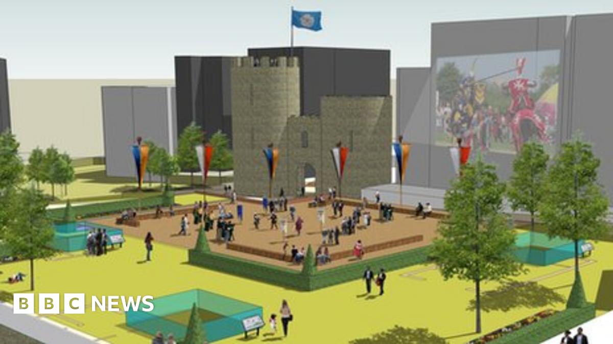 Sheffield's Castlegate development plan revealed - BBC News