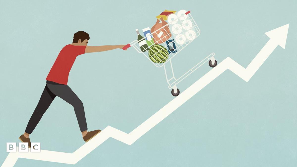 Cost of Living Crisis: What is it and when will it end? - BBC Newsround