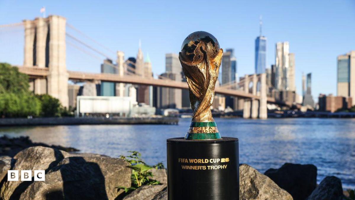 Everything About the 2026 World Cup