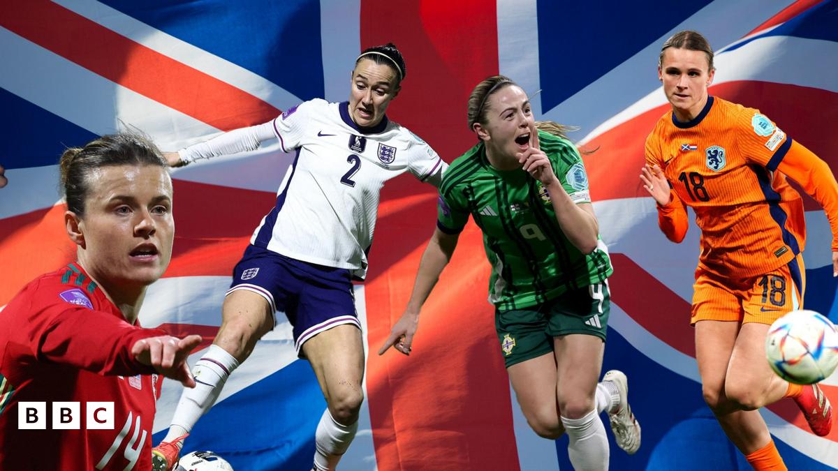 Women’s Nations League: Second Round Results