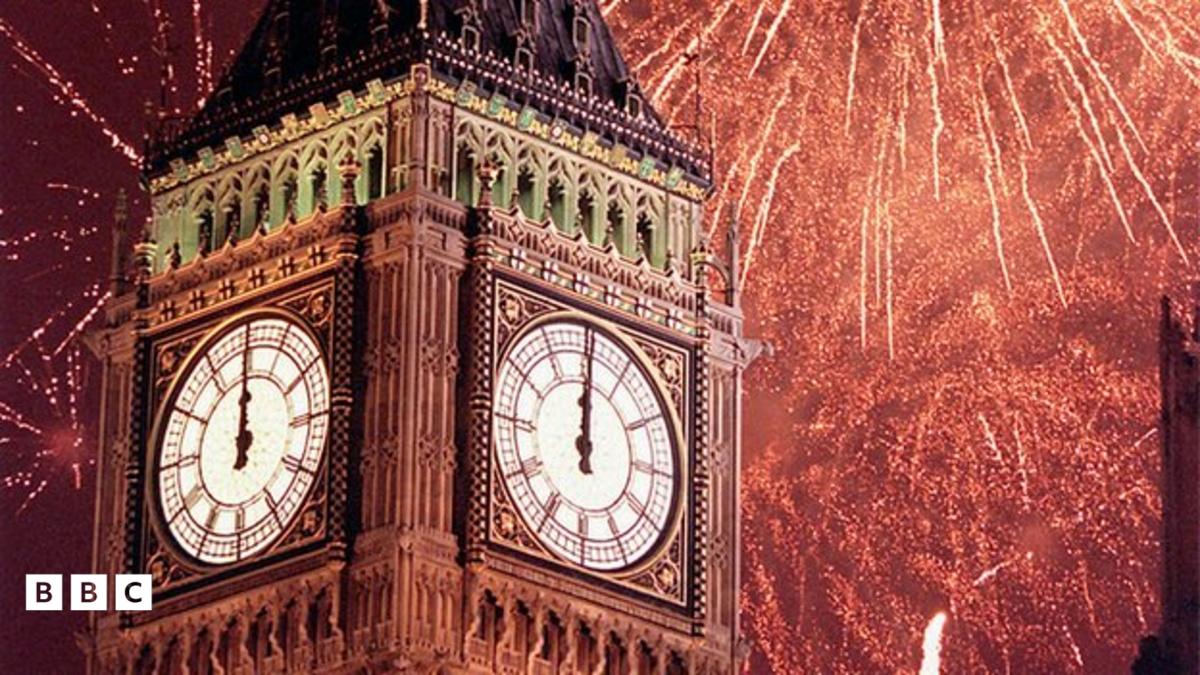Your New Year's resolutions - BBC Newsround