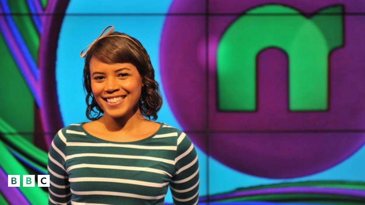 Leah Quiz Bbc Newsround