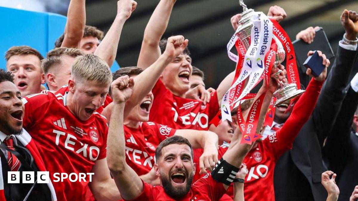 What to look out for in Scottish Cup quarter-finals