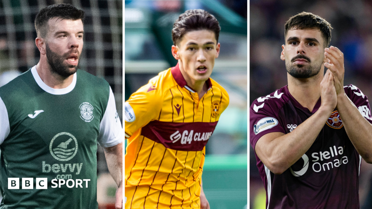 Injury crisis looms for Scottish sides ahead of European qualifiers